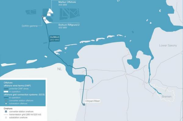 Hellenic Cables in partnership with Jan De Nul is awarded offshore grid connections between TenneT’s DolWin kappa platform and the N-3.7 and N-3.8 Offshore Wind Farms in Germany